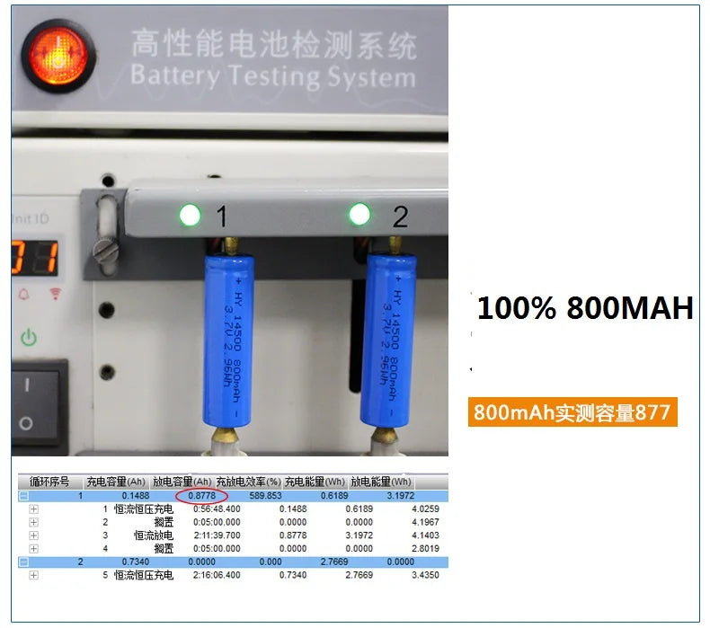 14500 3.7V 800mAh AA battery rechargeable battery suitable for remote control toy helicopter car train motorcycle aa battery