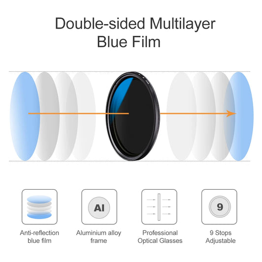 K&F CONCEPT ND2-ND400 Variable ND Filter Multi Coated 37/40.5/43/46/49/52/55/58/62/67/72/77/82mm Neutral Density Lens Filter