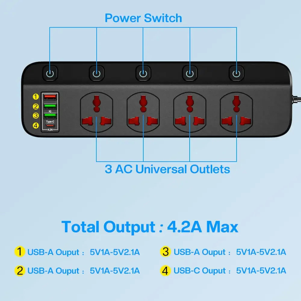 Network Filter Power Strip 2500W With 4 Universal Socket Multiple USB and 5 Swich,EU US UK Plug Socket Extension Cable For Home