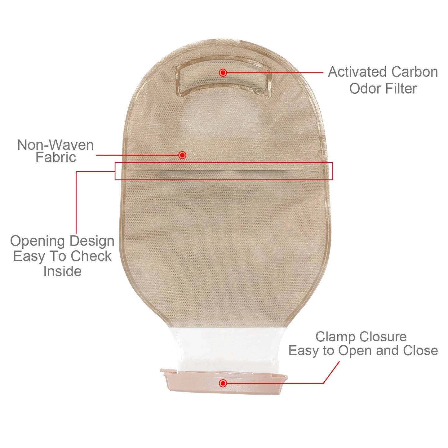 10pcs barriers/15pcs bags+6pcs barriers Two Piece Colostomy Bags with Clamp Clip for Ostomy Patient Care