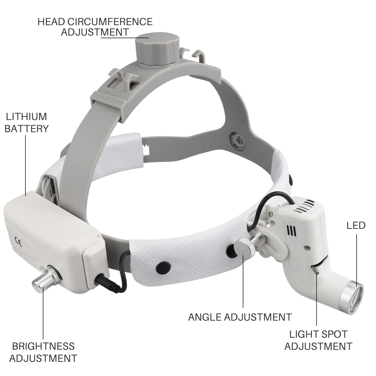 5W Dental LED Head Light Lamp For Binocular Loupes Brightness Spot Ajustable Dental Lab Headlamp Surgical Headlight