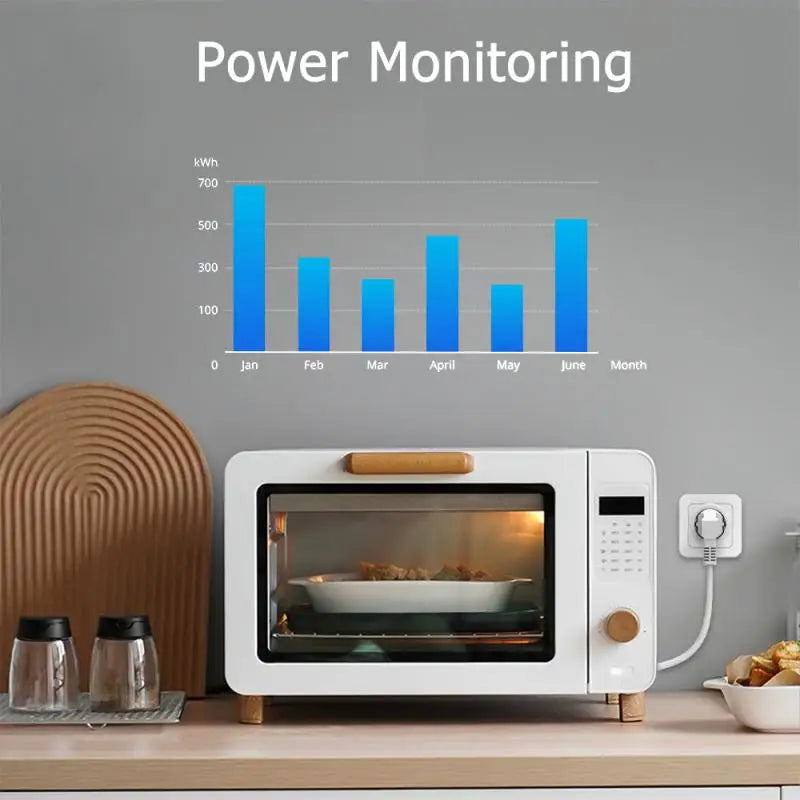 EWelink WiFi Smart Socket 20A EU Smart Plug With Power Monitor Timing Function Smart Home Control Work With Alexa Google Home