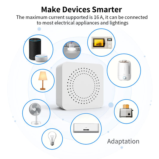 Tuya Smart Home ZigBee WiFi Smart Switch with Power Monitor 16A Mini Breaker Voice Control for Homekit Siri Alexa Google Alice