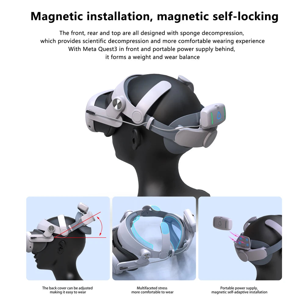 for Meta Quest 3 Elite Strap with 5000mAh/10000mAh Battery VR Headset Fast Charging Head Strap Extend VR Playtime for Quest3