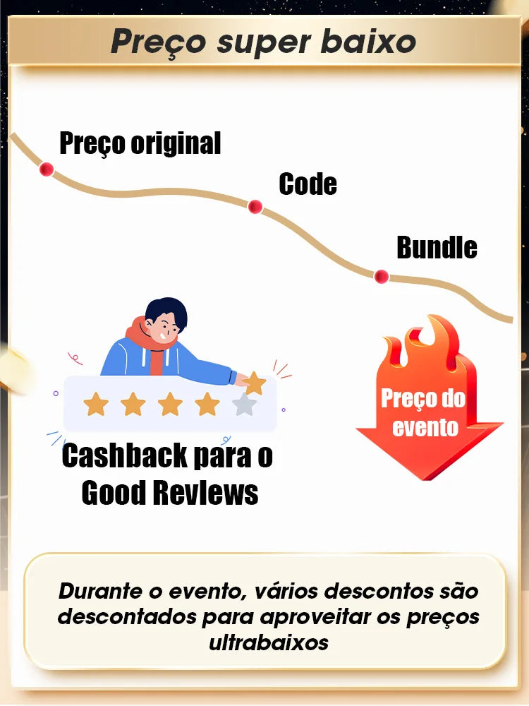 SONY Alpha ZV-E10 ZVE10 APS-C E-Mount Vlog Mirrorless Camera Digital Com 16-50mm Lens Compact Camera 4K Fotografia Profissional