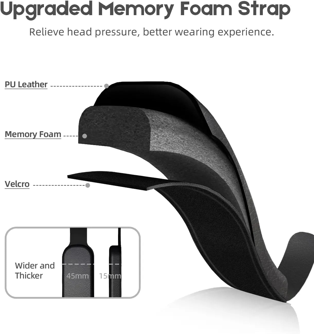 BINBOKAdjustable Head Strap&Battery for Meta Quest 3/3S with Recharge Battery Pack 2x8000mAh Charging Dock Accessories For T3 