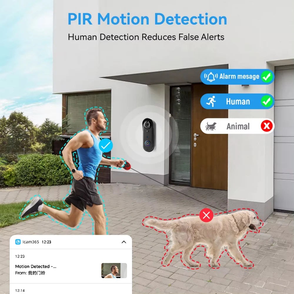 1080P 2.4Ghz WiFi Wireless 5000mAh Battery Smart Video Audio Doorbell IP65 Outdoor PIR Door Bell Camera Bell FREE Cloud Storage