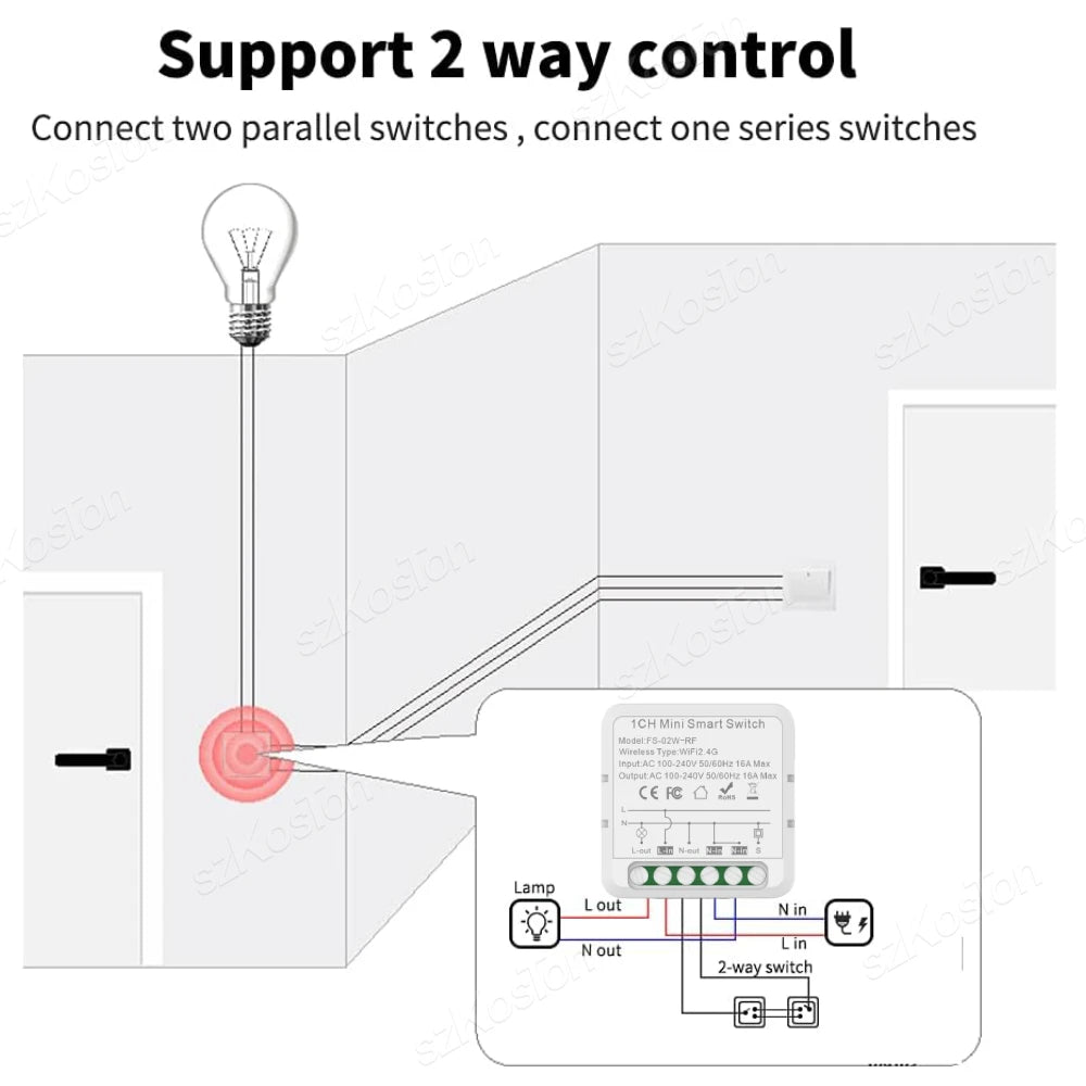 RF433 + WiFi Smart Switch 2in1 Function Tuya 16A Mini Light Switch Relay Smart Life APP Wireless Control Voice for Alexa Google