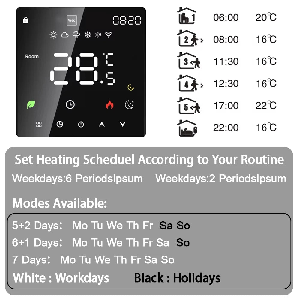 Tuya WiFi Smart Thermostat Electric Floor Heating TRV Water Gas Boiler Temperature Voice Remote Controller for Google Home Alexa