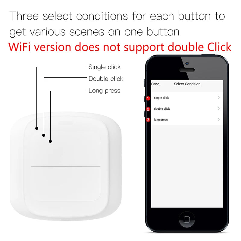 New Tuya WiFi/ZigBee 2 Gang Wireless 6 Scene Switch Push Button Controller Battery Powered Automation Scenario for Tuya Devices