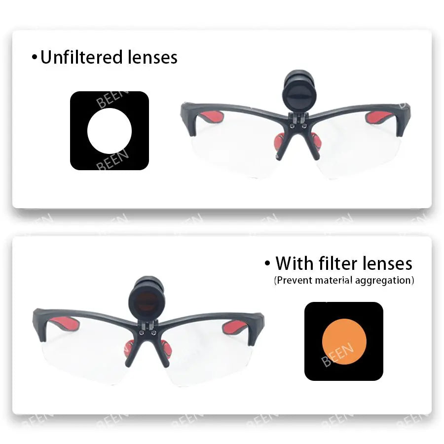 BEEN Halo Surgical Headlights 5W Dental Head Mounted Eyewear Spotlight Goggles Filter Lenses Zipper Cloth Packaging Box