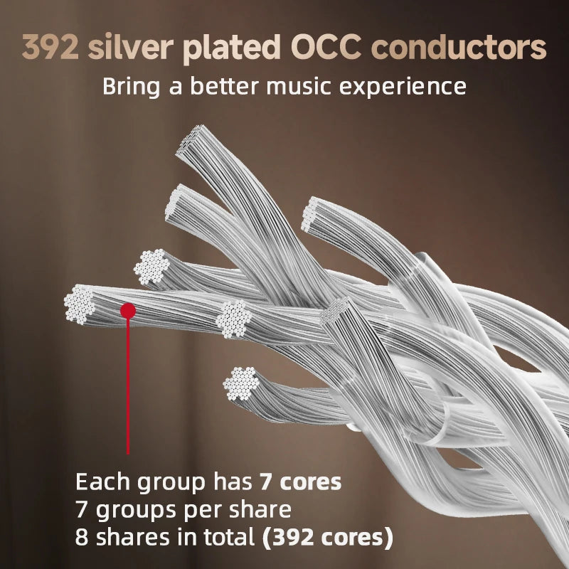 TODN hifi power cable Hi-end audio Cable EU/US /AU Silver plated OCC conductor for power filters dac Amplifier audiophile