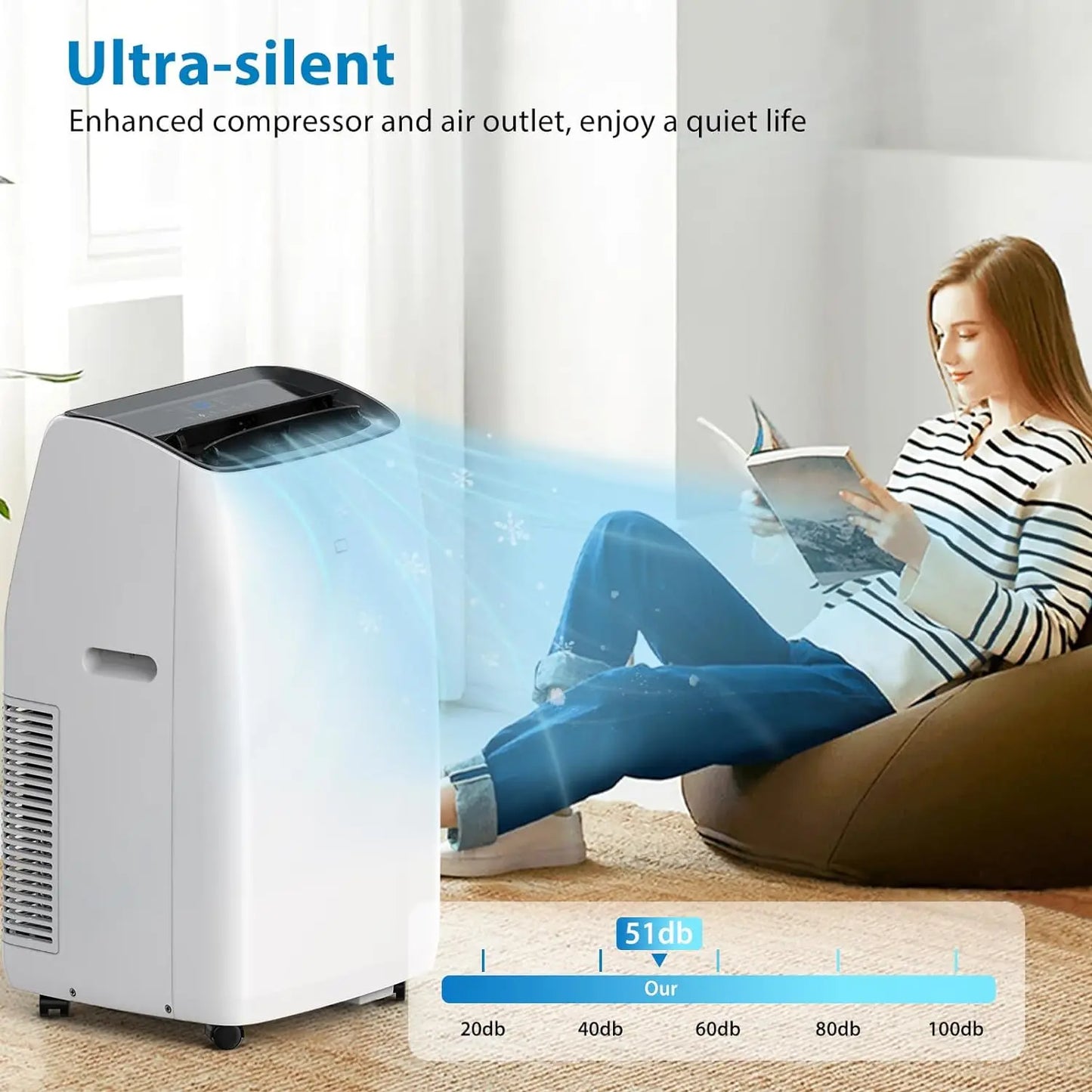 14000 BTU Portable Air Conditioner and Heater,Smart Inverter AC Units with Remote,Dehumidifier,Rooms Up to 750 Sq. Ft,42dB
