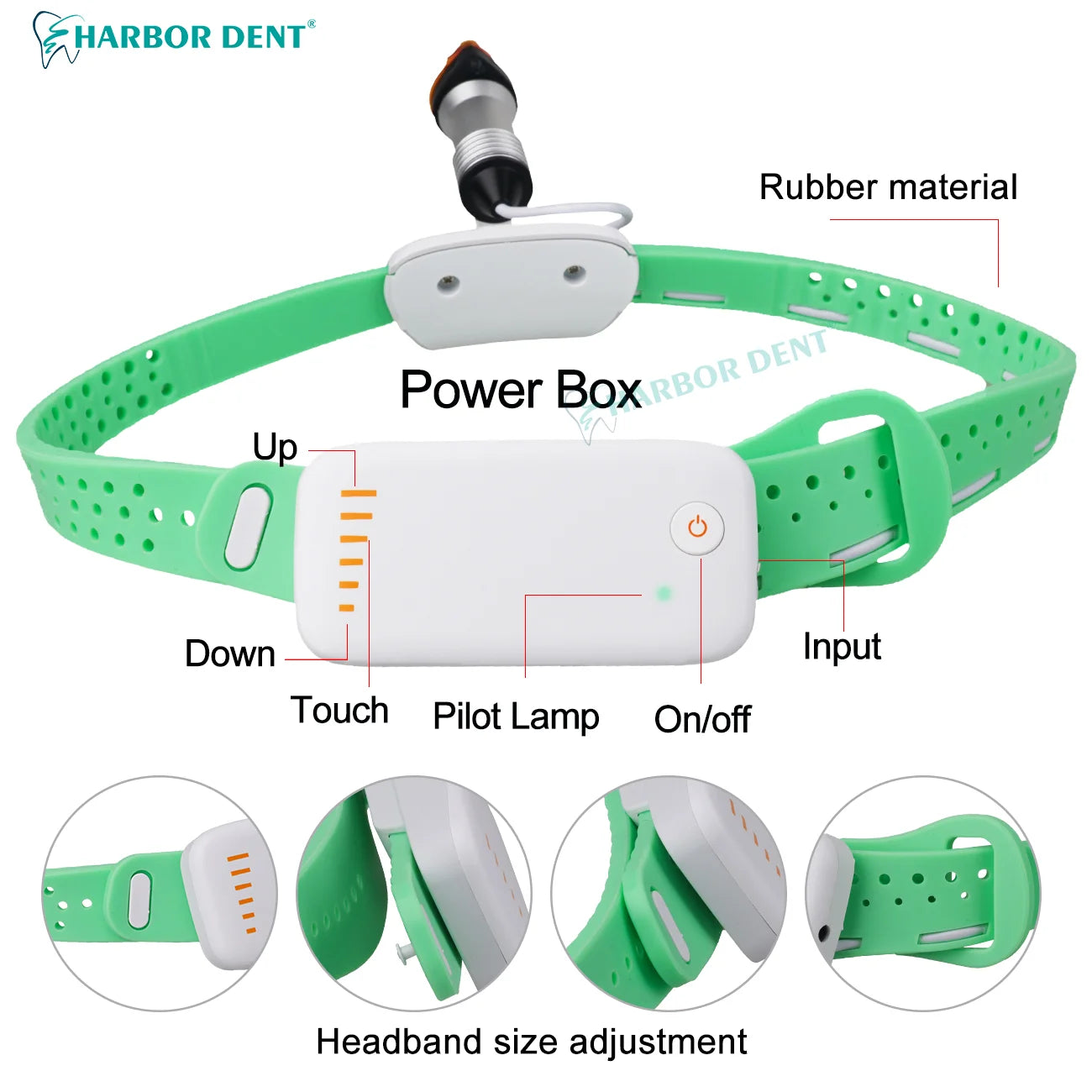 5W Dental LED Headligth Wireless Ultra-light High-brightness Dental Surgical Headband Medical Headlight Adjustable Brightness