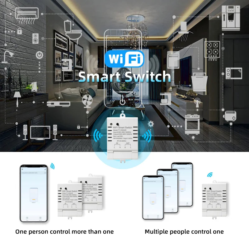 30A Tuya WiFi Smart Switch High-Power DIY Breaker Remote Controller Smart Home Support Alexa Google Home Yandex Alice