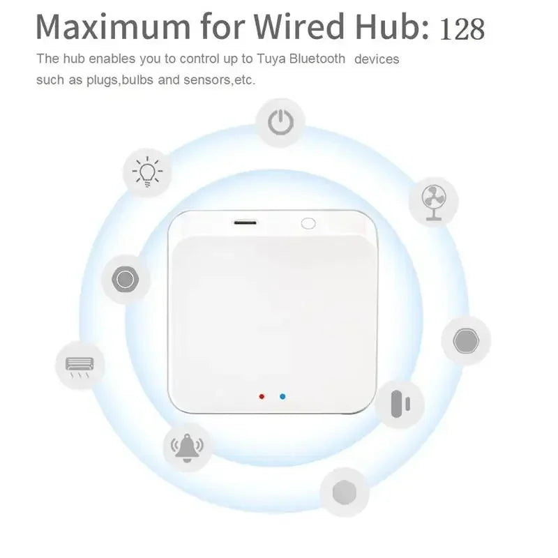 Wireless Hub Gateway For Smart Home Automation Devices Via Life Works with Alexa Google