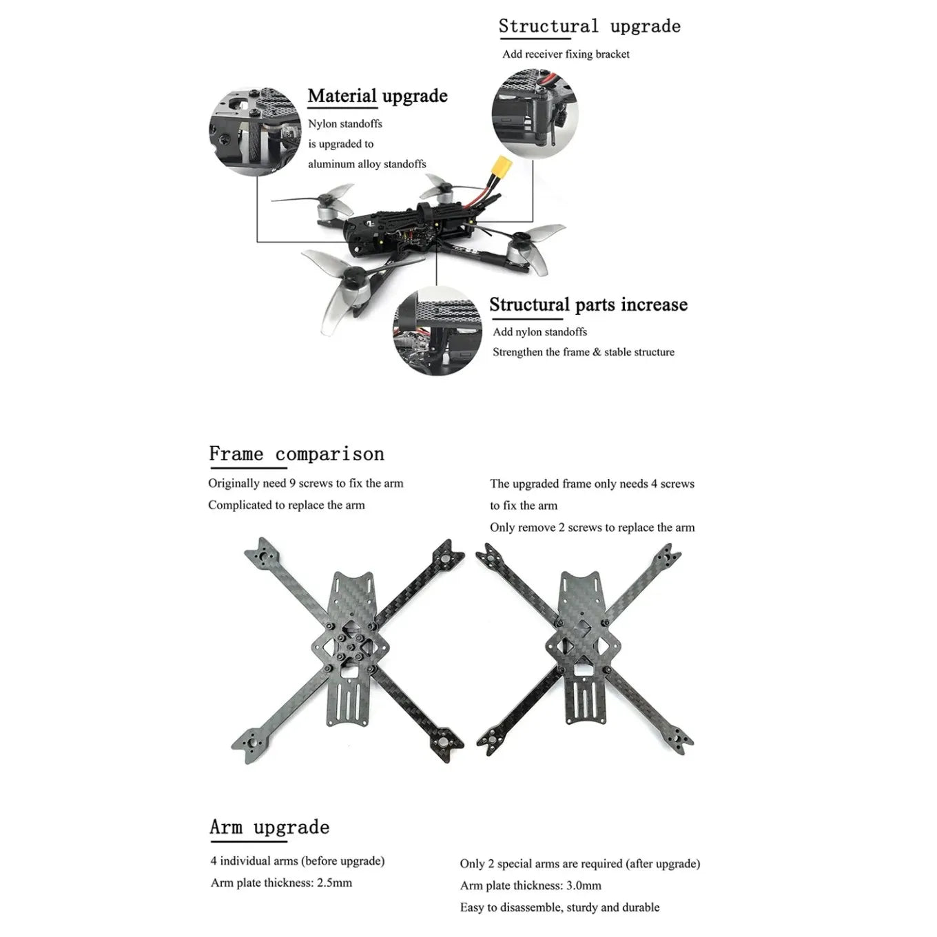 DarwinFPV Baby Ape Pro V2 142mm 3 Inch 2-3S FPV Racing RC Drone ELRS with 1104 4300KV Motor CADDX ANT 1200TVL Camera