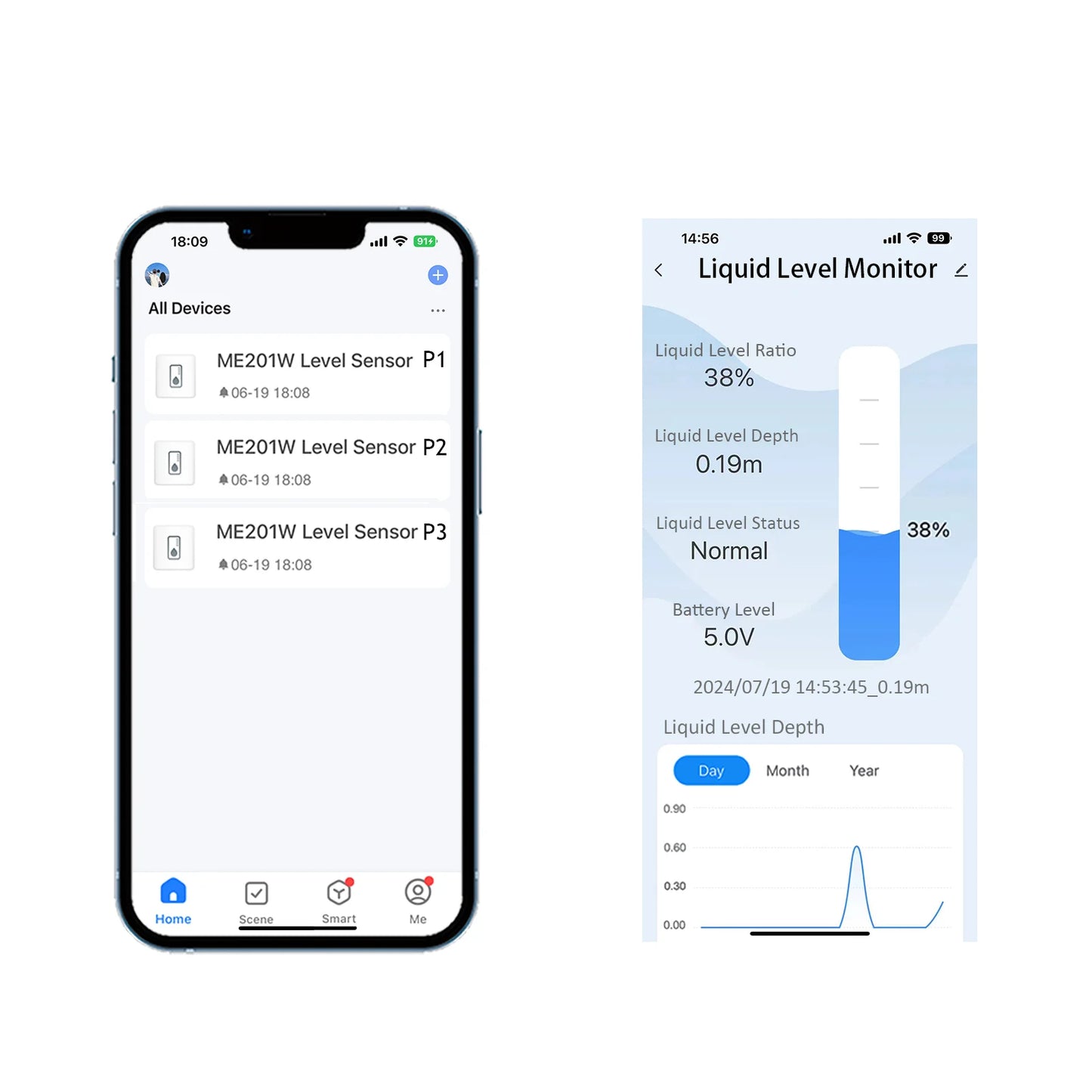 Remote Smart Home WiFi Tuya Smartlife APP Water Usage Meter Villa Apartments Remote Tank Monitor Ultrasonic Water Level Sensor