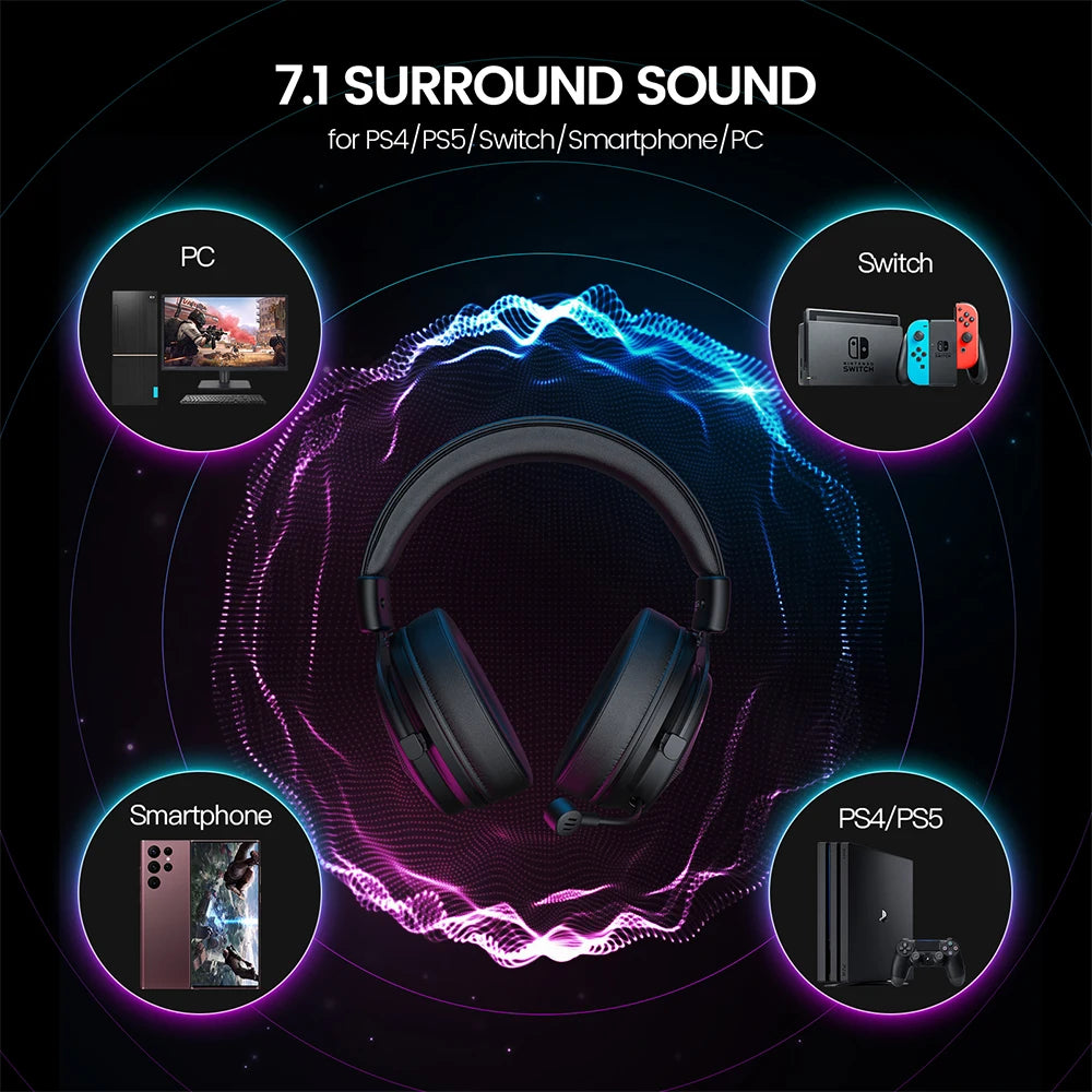 EKSA E900 X 5.8GHz Wireless Headphones 7.1 Wired Gaming Headset Gamer with ENC Mic 15ms Low Latency 3 Mode for PC/PS4/PS5/Xbox