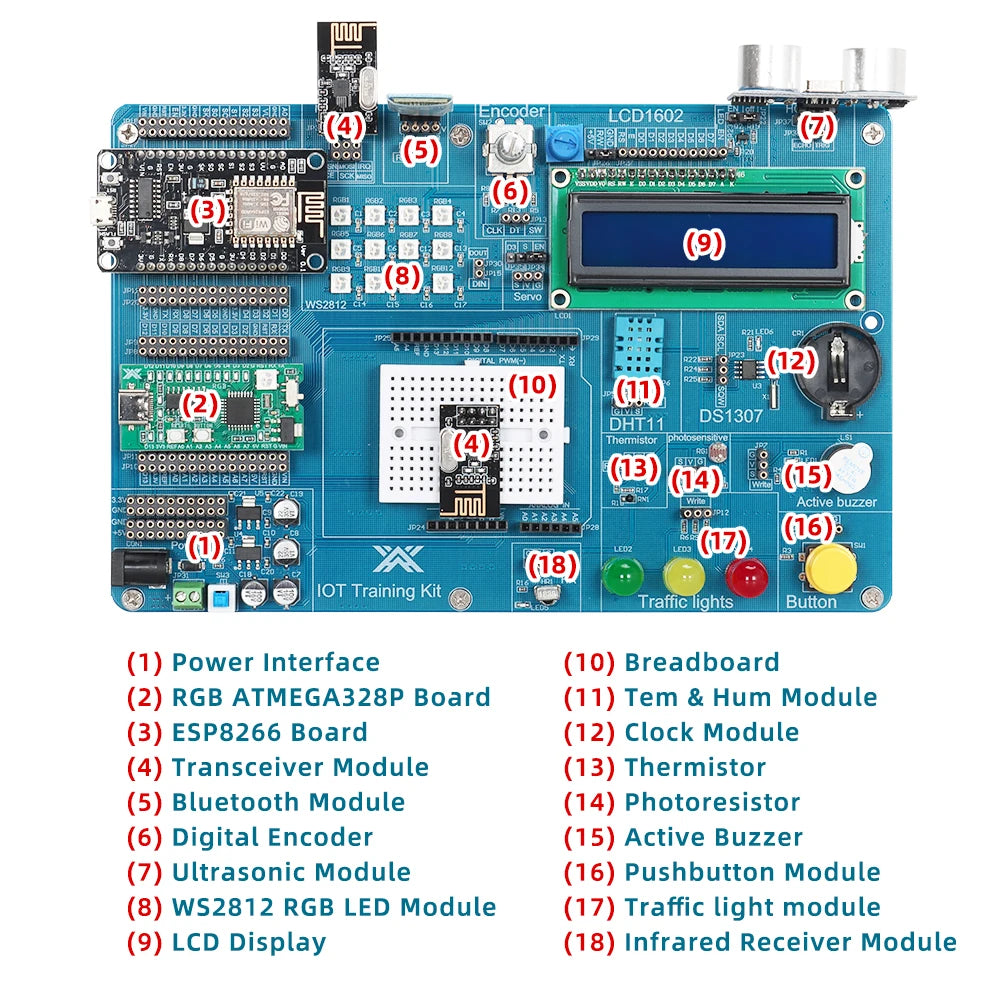 TSCINBUNY Automation Kits for Arduino Starter Kit Professional Complete Automation Sets Industrial Electronics Training Kit