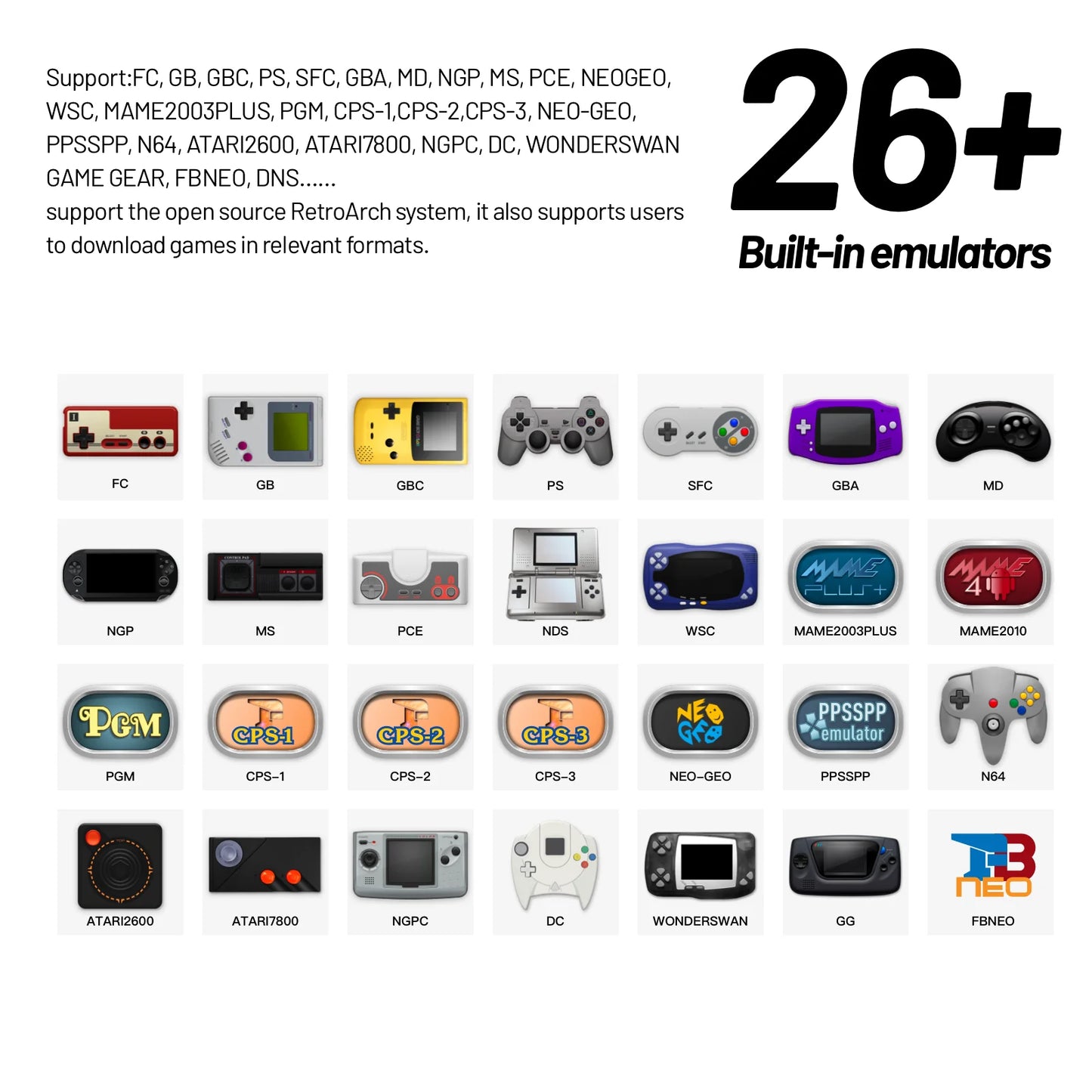 Trimui Smart Pro 4.96'' IPS Linux System Retro Handheld Game Players Portable Video Game Console 5000mAh Battery 13000+ Games