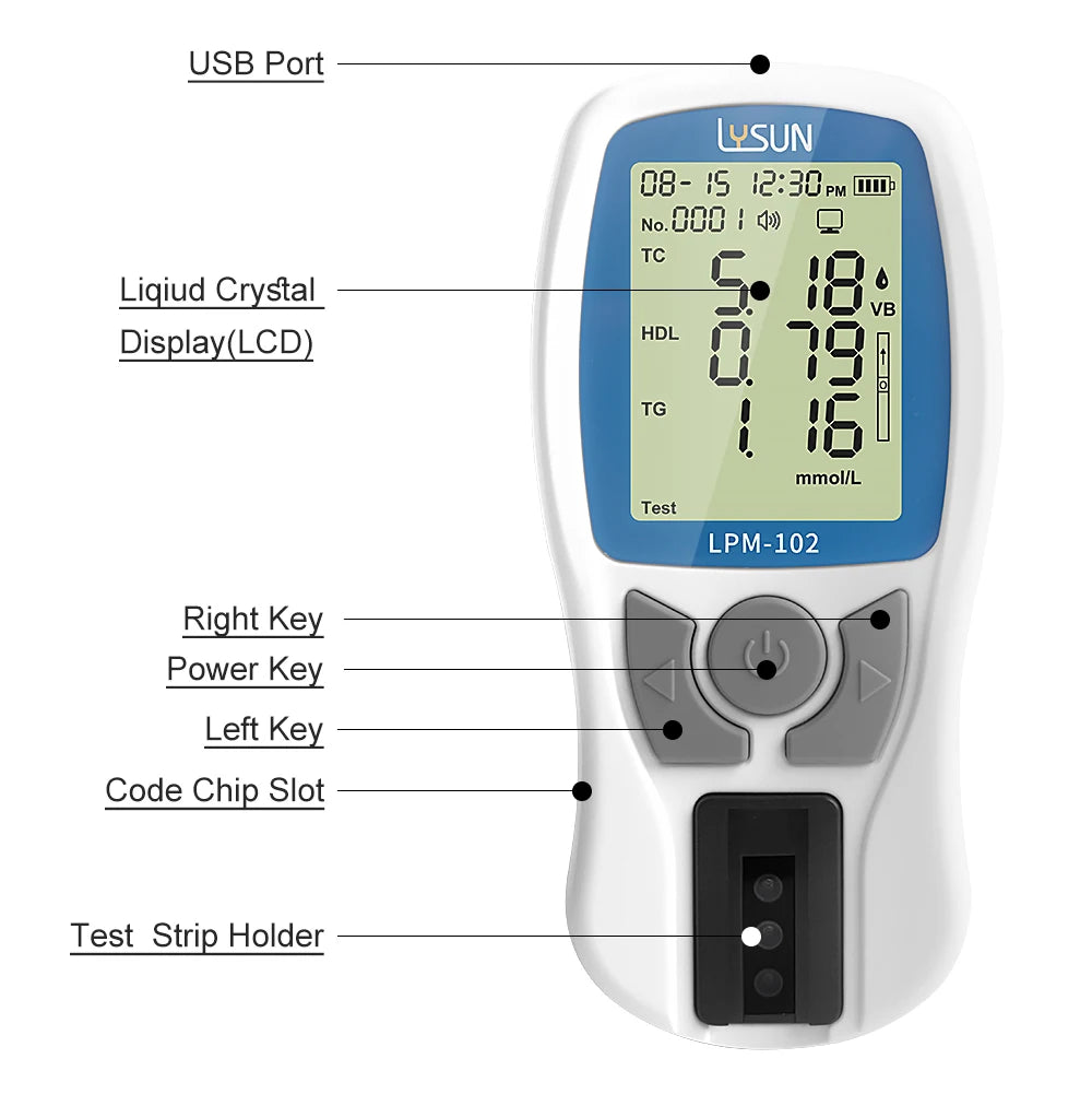Medical blood lipid 5 in1 Multiparameter Total Cholesterol,HDL,LDL and Triglicerides Meter test kit,Triglyceride (TG),LDL/HDL