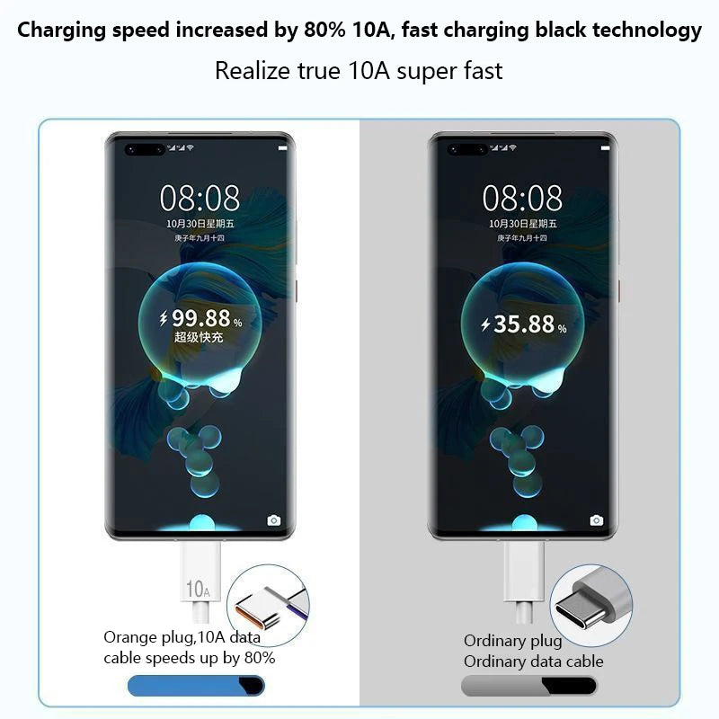 1PC Powerful and Durable Material 1/1.5/2M 120W 10A USB Type C USB Cable Super Fast Charing Line for All USB Type-C Devices