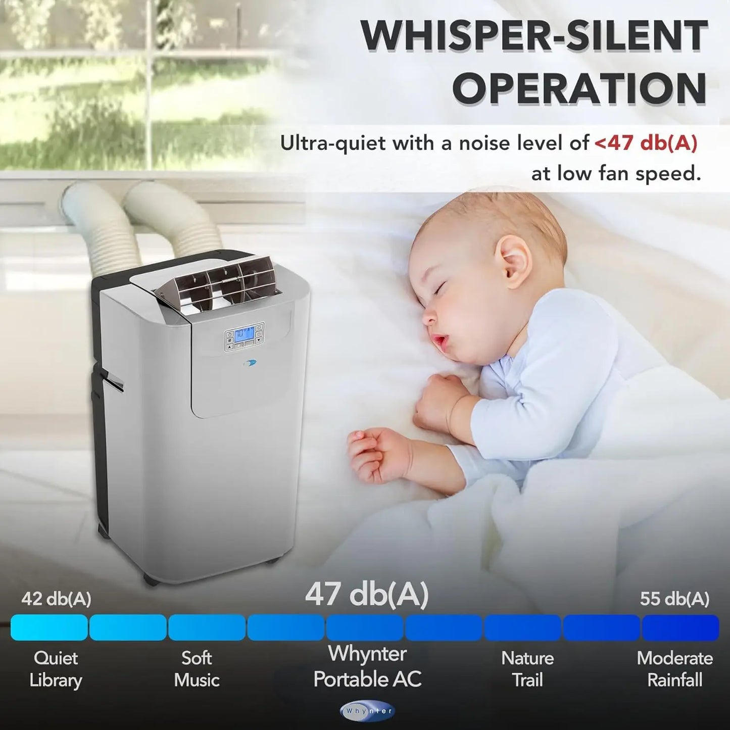 Portable Air Conditioner 12,000 BTU with Dual Hose Dehumidifier & Cooling Fan for 400 Sq Ft Rooms, Includes AC Unit Window