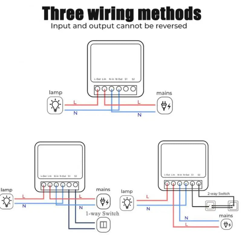Tuya Smart Zigbee/WiFi Switch With Energy Monitor 16A 2-way Control Mini Breaker Smart Life Control For Alexa Google Home