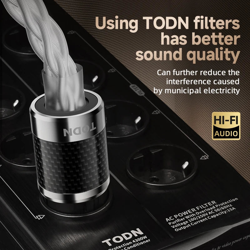 TODN hifi power cable Hi-end audio Cable EU/US /AU Silver plated OCC conductor for power filters dac Amplifier audiophile