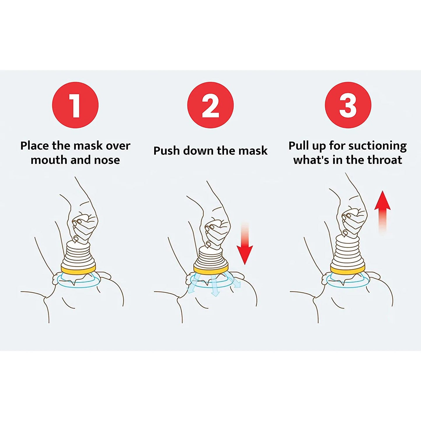 4PCS/3PCS Portable Anti Choking Device Emergency Life Saving Suction Choke First Aid Kit for Kid Adult Kits Rescue With Bag