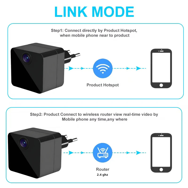4K night vision HD network camera supports WiFi, suitable for home security indoor surveillance video Webcam motion detection
