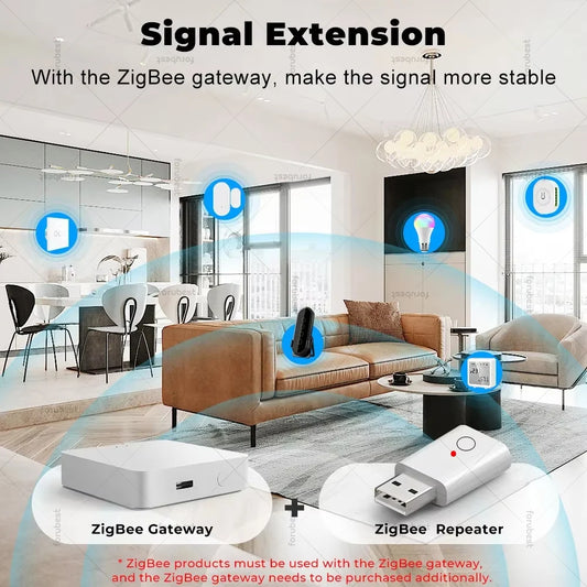 Mini ZigBee 3.0 Signal Repeater USB Signal Amplifier Extender for Tuya Smart Life Gateway Smart Home Devices Automation