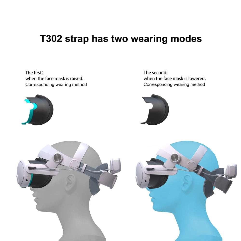 for Meta Quest 3 Elite Strap with 5000mAh/10000mAh Battery VR Headset Fast Charging Head Strap Extend VR Playtime for Quest3
