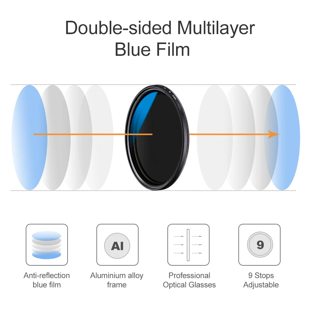 K&F CONCEPT ND2-ND400 Variable ND Filter Multi Coated 37/40.5/43/46/49/52/55/58/62/67/72/77/82mm Neutral Density Lens Filter