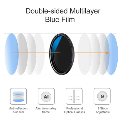 K&F CONCEPT ND2-ND400 Variable ND Filter Multi Coated 37/40.5/43/46/49/52/55/58/62/67/72/77/82mm Neutral Density Lens Filter