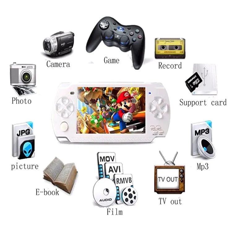 FREE Built-in 5000 games, 8GB 4.3 Inch PMP Handheld Game Player MP3 MP4 MP5 Player Video FM Camera Portable Game Console