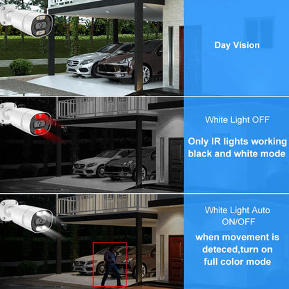 Smar High Quality Metal Bullet Camera 4K 8MP Outdoor IP Camera Full Color Vision Ai Face Detection Audio Video Surveillance