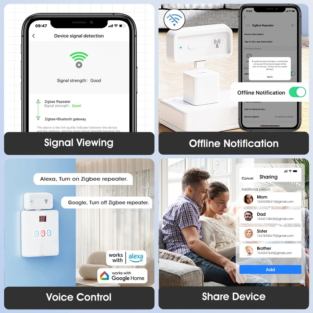 Tuya Smart Home Zigbee Repeater Signal Type C Amplifier Extender Automation Devices Works with ZigBee Gateway Hub Smart Life APP