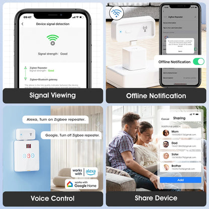 Tuya Smart Home Zigbee Repeater Signal Type C Amplifier Extender Automation Devices Works with ZigBee Gateway Hub Smart Life APP