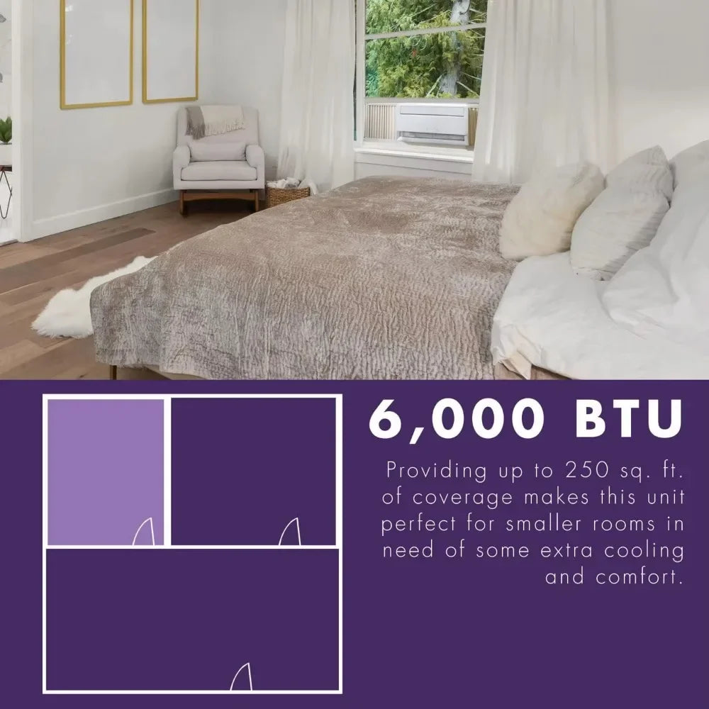 TU Window Air Conditioner and Dehumidifier, 115V, Window AC Unit for Apartment, Dorm Room, and Small to Medium Ro