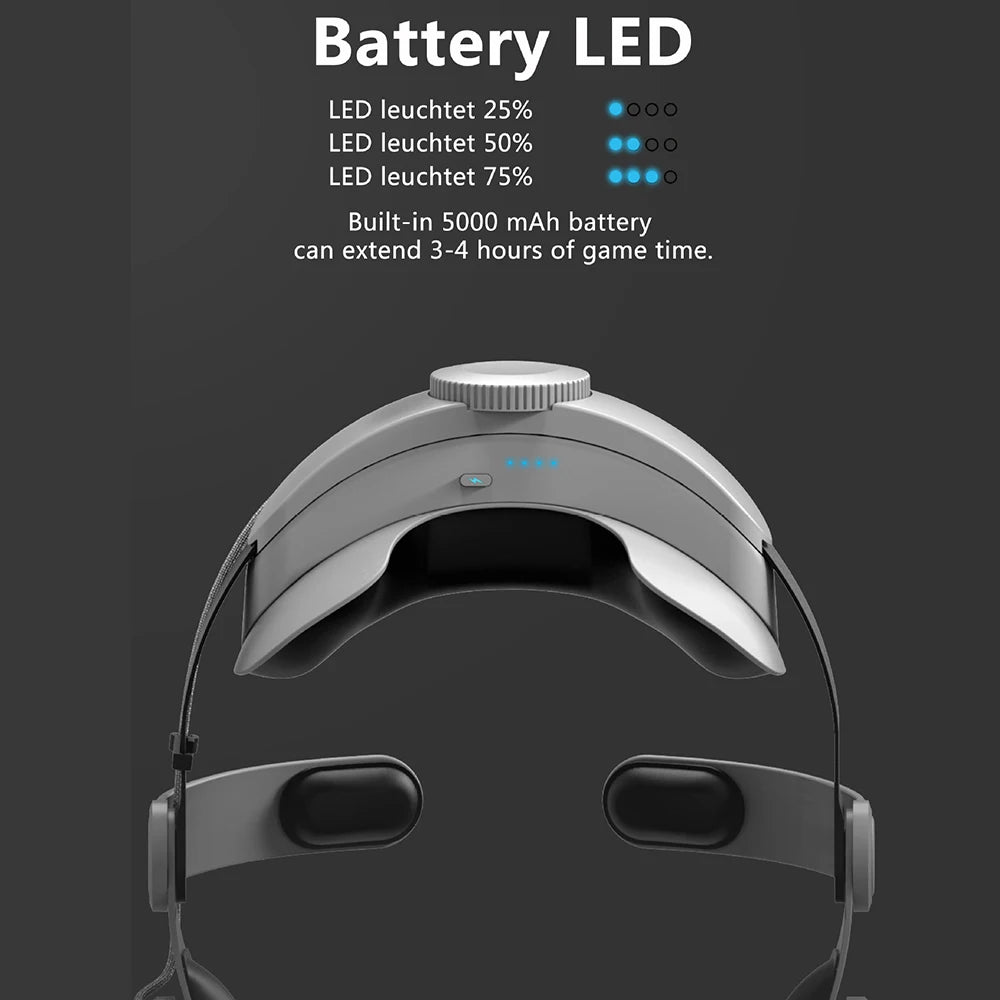 For Oculus Quest 2 Elite Adjustable Head Strap Battery Replacement Halo Strap Power Battery Pack For Quest2 VR Accessories