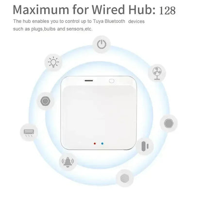 Wireless Hub Gateway For Smart Home Automation for Devices Via Life Works with Alexa Google