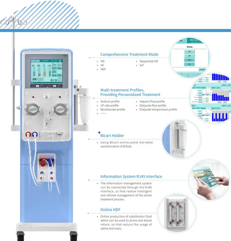 Dialysis Hemodialysis Machine price for home dialysis equipment hemodialysis machine