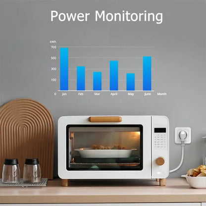 EWelink WiFi Smart Socket 20A EU Smart Plug With Power Monitor Timing Function Smart Home Control Work With Alexa Google Home