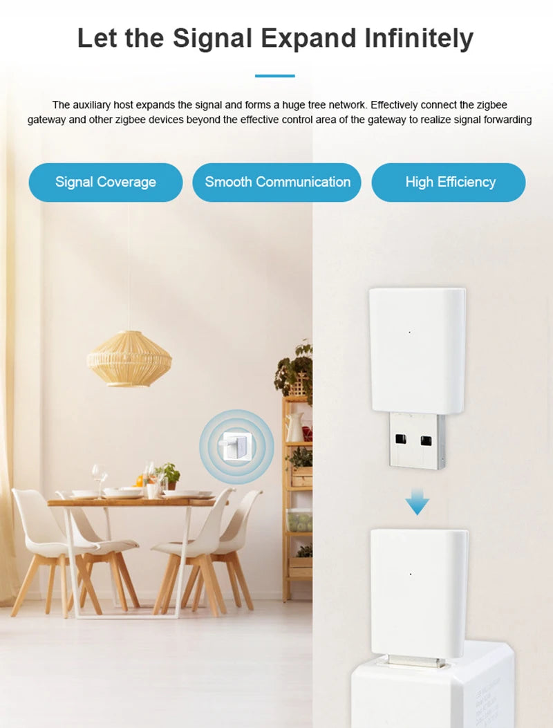 Tuya ZigBee Signal Amplifier Repeater Signal Range Extender Via Smart Life ZigBee2MQTT Home Assistant Smart Home Automation