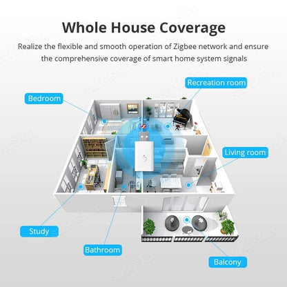 Tuya ZigBee3.0 Repeater Amplifier USB Signal Extender Smart Home Device Expand Smart Life APP Control works with ZigBee Gateway