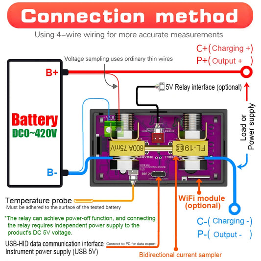 DC 0-420V Tuya WiFi Smart Lithium Battery Capacity Detection Tester DC digital Display Current Voltage Coulomb Power Meter DT20W
