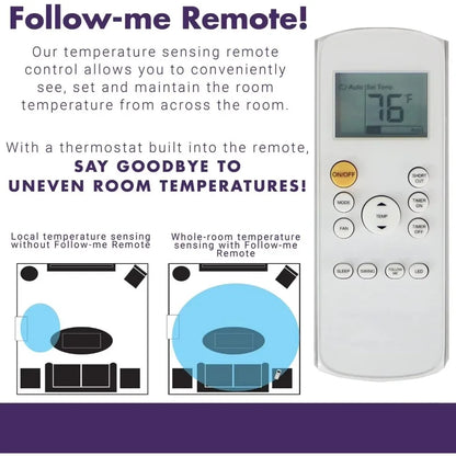 TU Window Air Conditioner and Dehumidifier, 115V, Window AC Unit for Apartment, Dorm Room, and Small to Medium Ro