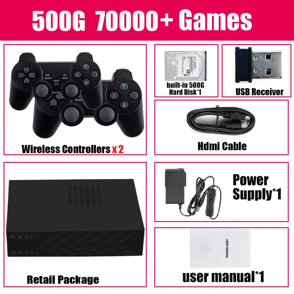 Retro Video Game Console R3 PRO Batocera System 500GB 3865U 70000+Games For Wii PS2 PSP Saturn GameCube N64 Wireless handle